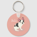 Search for funny french bulldog key rings Puppy