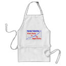 Search for stock aprons Trading