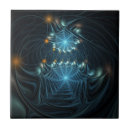 Search for spider web tiles Abstract