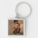 Search for kilt key rings 19th