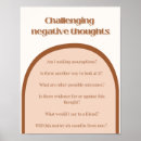 Search for cognitive posters Psychology
