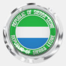 Search for sierra stickers World flags