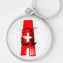 Search for abs accessories Red