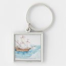 Search for danger key rings Horizontal