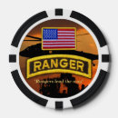Search for airborne ranger Rangers