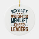 Search for weight lifting christmas tree decorations Funny