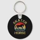 Search for ollies key rings Retro