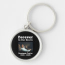 Search for death of loved one key rings Remembrance