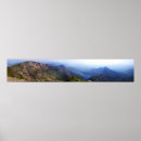 Search for summit posters Scenic