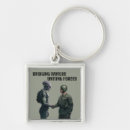 Search for science key rings Human