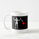 Search for blackbeard the pirate mugs Jolly roger