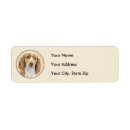 Search for welsh return address labels Dog