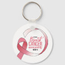 Search for drawing of an key rings For her