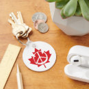 Search for symbol of canada key rings Maple leaf
