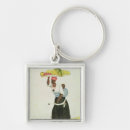 Search for head of a woman key rings Female