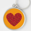 Search for gerber daisy key rings Flowers