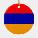 Search for armenia christmas tree decorations World flags