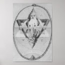 Search for below posters Alchemy