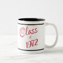 Search for high school reunion mugs Black