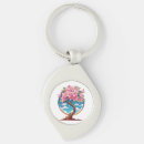 Search for bonsai tree key rings Nature