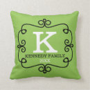 Search for solid lime green cushions Trendy
