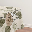 Search for vintage tablecloths Classic
