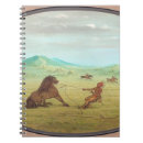 Search for catching notebooks Retro