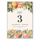 Search for rustic menu table cards Floral