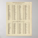 Search for consultants art Atlas