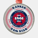 Search for kansas christmas tree decorations United states