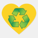 Search for recycle sign stickers Green
