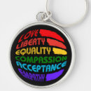 Search for words round key rings Pride
