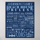 Search for family rules posters Beach house rules