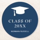 Search for classes barware For him