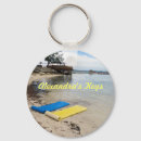 Search for swim key rings Yellow
