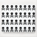 Search for skull and crossbones electronics Black and white