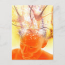 Search for front view cards Human body part