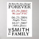 Search for live forever posters Family