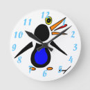 Search for weird clocks Abstract