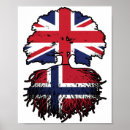 Search for norge posters Norwegian