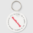 Search for bully key rings Bullies