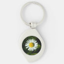 Search for flower party key rings Daisy