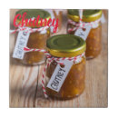 Search for homemade chutney Jam
