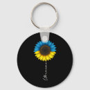 Search for strong arm key rings Kiev