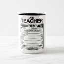 Search for funny art mugs Unique