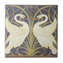 Search for walter crane tiles Birds