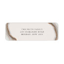 Search for stones return address labels Geode