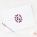 Search for alphabet letter g stickers Typography