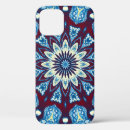 Search for melting iphone cases Background