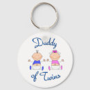 Search for twin key rings Baby